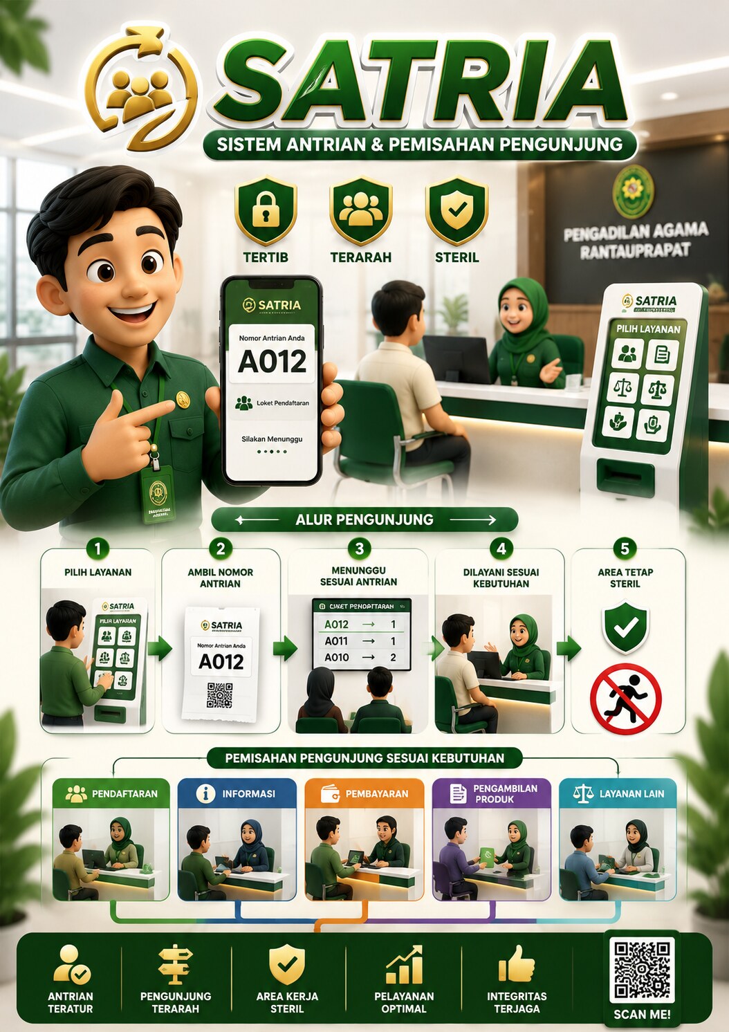 Inovasi Agen Perubahan 3