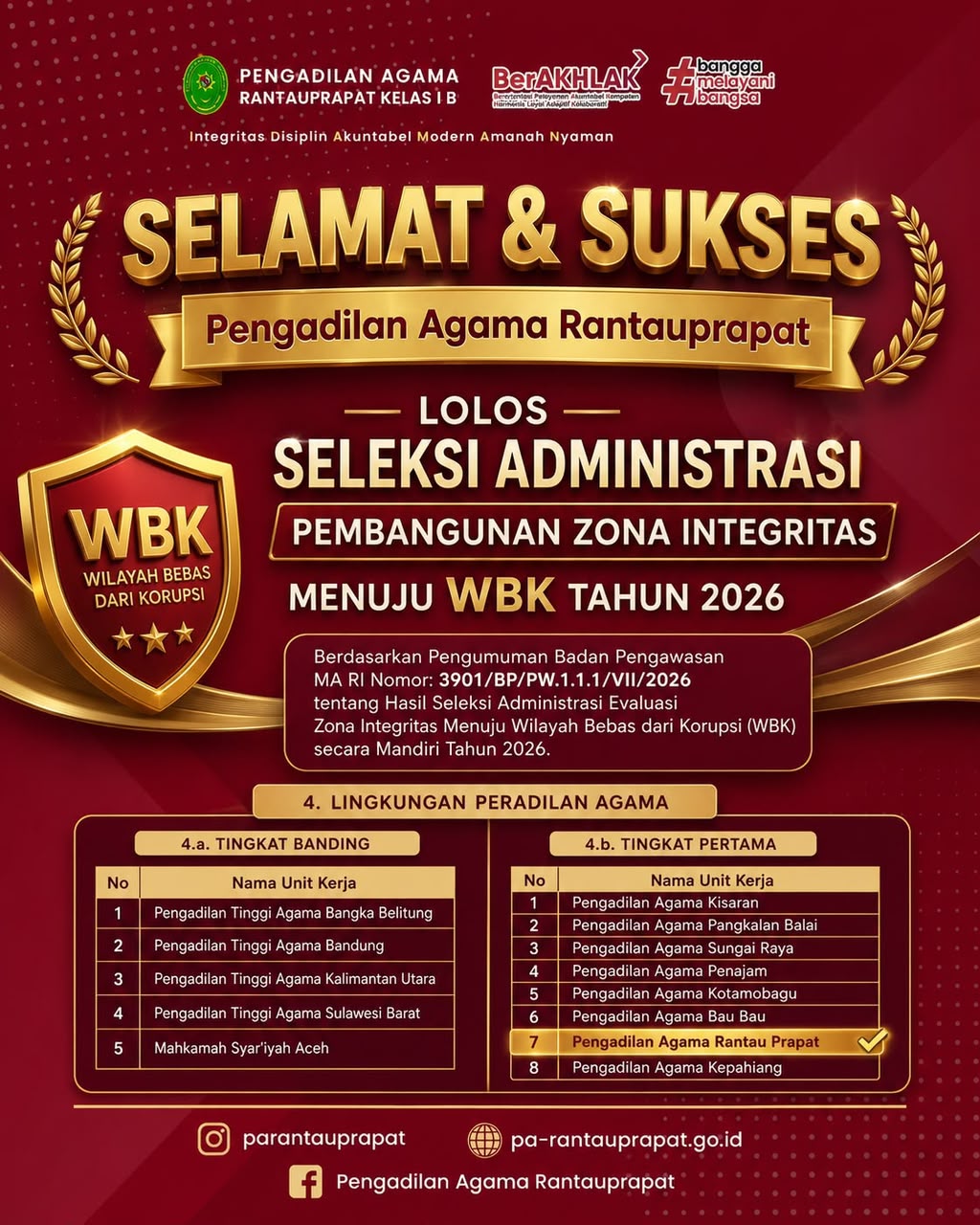 pengumuman administrasi zi